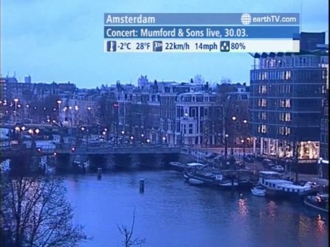 Amsterdam - Netherlands, Cape Town - South Africa, Salzburg - Austria, Udaipur - India, Melbourne - Australia, Warnemunde - Germany, Geneva - Switzerland