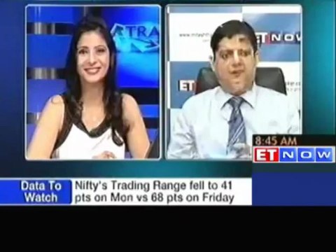 Buy or Sell Ideas by Experts for Today's Trade