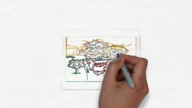 San Diego CA Retirement Planning (619) 272-2040