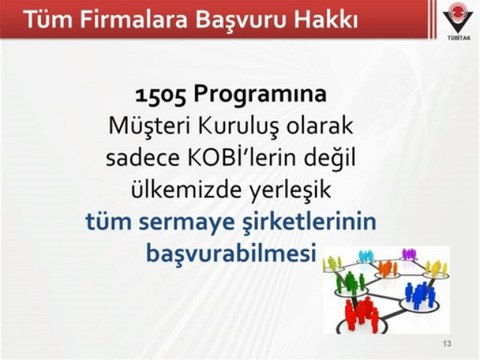 1501 1505 1507 Sunumu