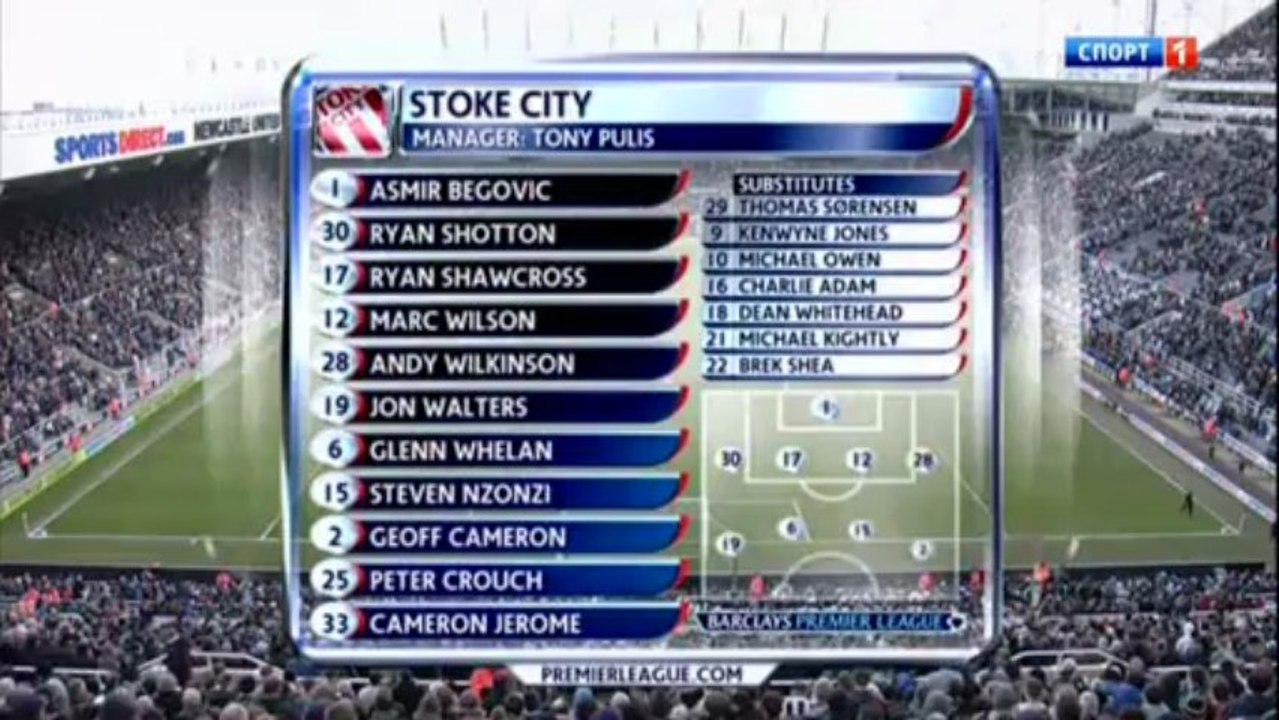 Чемпионат Англии 2012-13 29-й тур Обзор тура