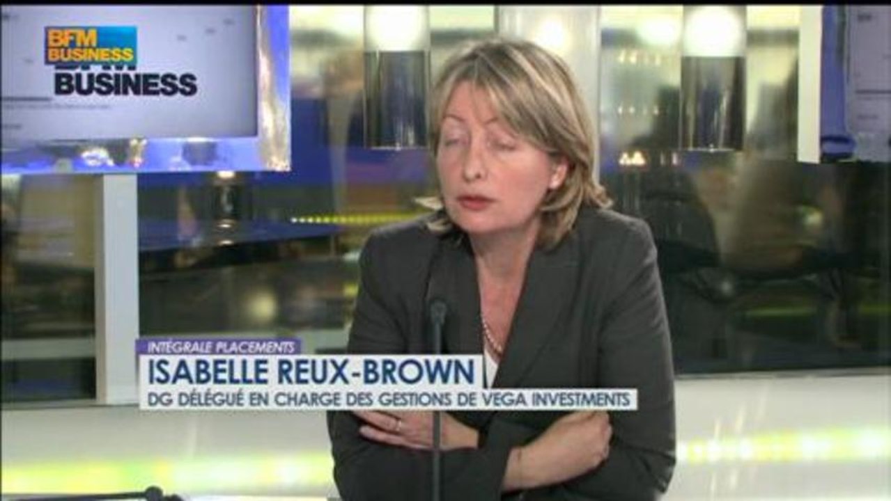 Paris piétine, New York se réveille, l'Europe hésite - 12 mars - BFM : Intégrale Placements