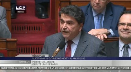 Questions d’actu : Questions d'actu