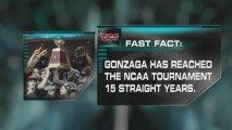 Gonzaga Crowned WCC Champs - Fast Fact