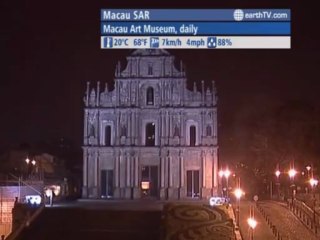 Macau SAR - China, Lugano - Ticino - Switzerland, Cape Town - South Africa, Vienna - Austria, Washington - USA, Barcelona - Spain, London - United Kingdom