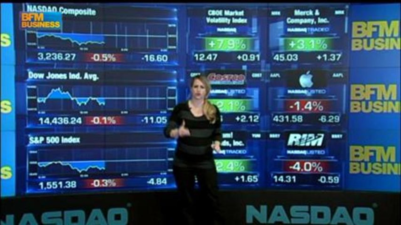 On refait la séance - 12 mars - BFM : Intégrale Bourse