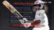 Cricket TV - Cricket Records Tumble As Runs Flow In Galle Test - Cricket World TV