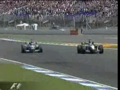 Juan Pablo Montoya Vs Kimi Raikkonen