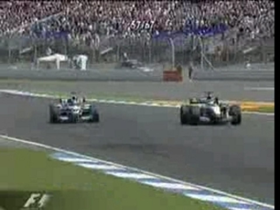 Juan Pablo Montoya Vs Kimi Raikkonen