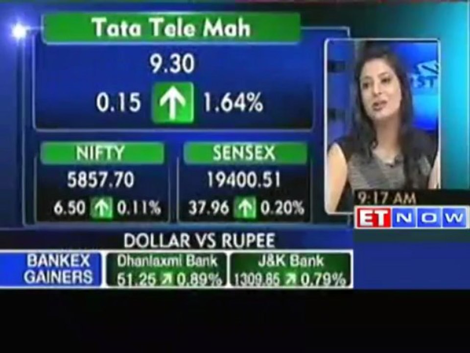 Markets Open Flat