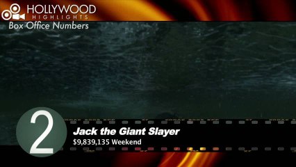 HOLLYWOOD HIGHLIGHTS - Top 5 Movies of The Weekend & Box Office Numbers - March 8-10, 2013