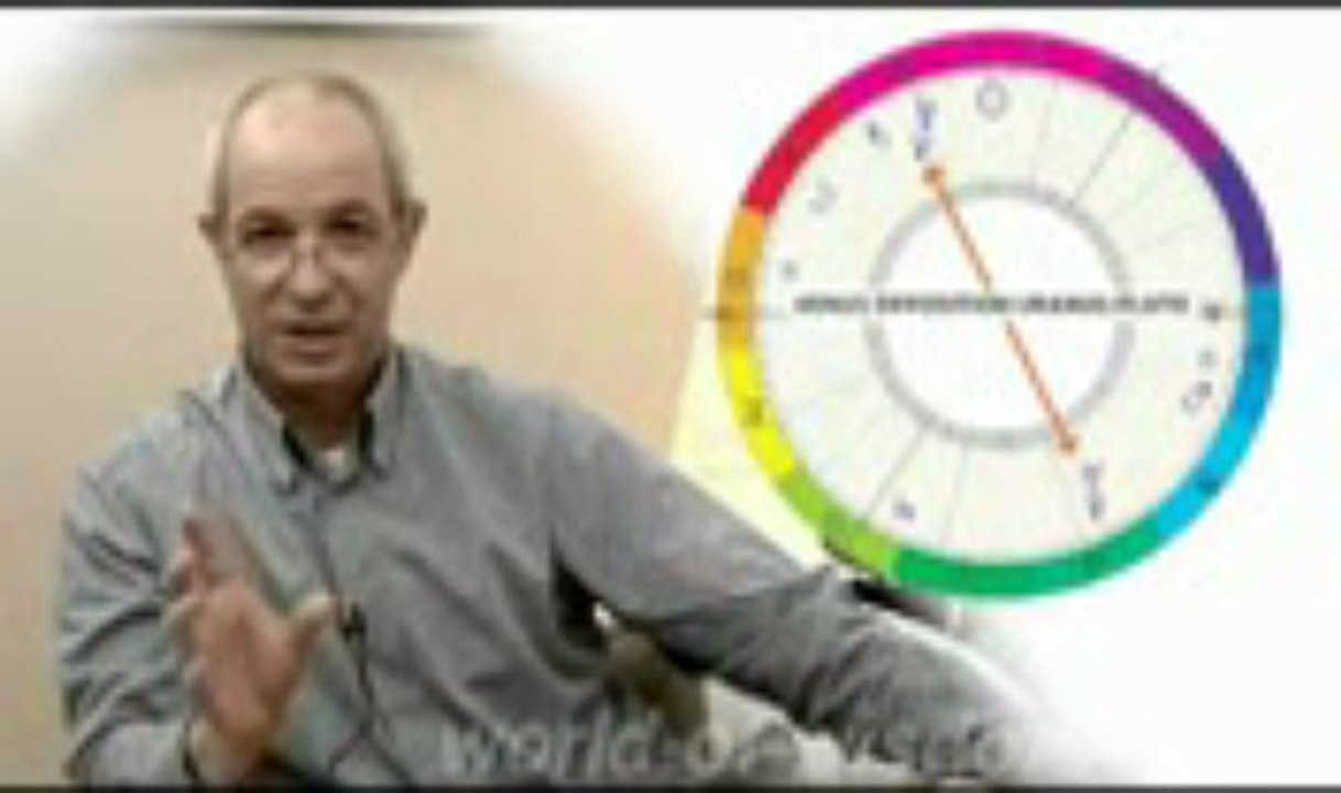 Get the astrology consultation by astrologer Ad...