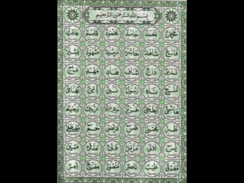 ROQYA SORCELLERIE,LE MAUVAIS OEIL ... 1ERE PARTIE / 2 - CHEIKH AL AJMY