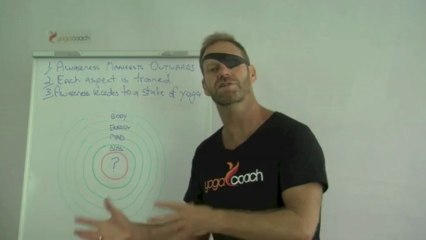 How does the mind affect the body?