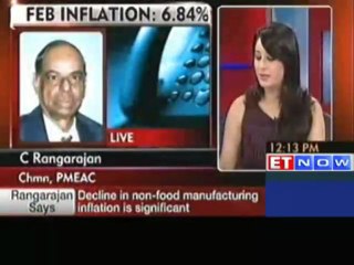 Feb WPI inflation at 6.84%, calls for RBI rate cuts grow higher