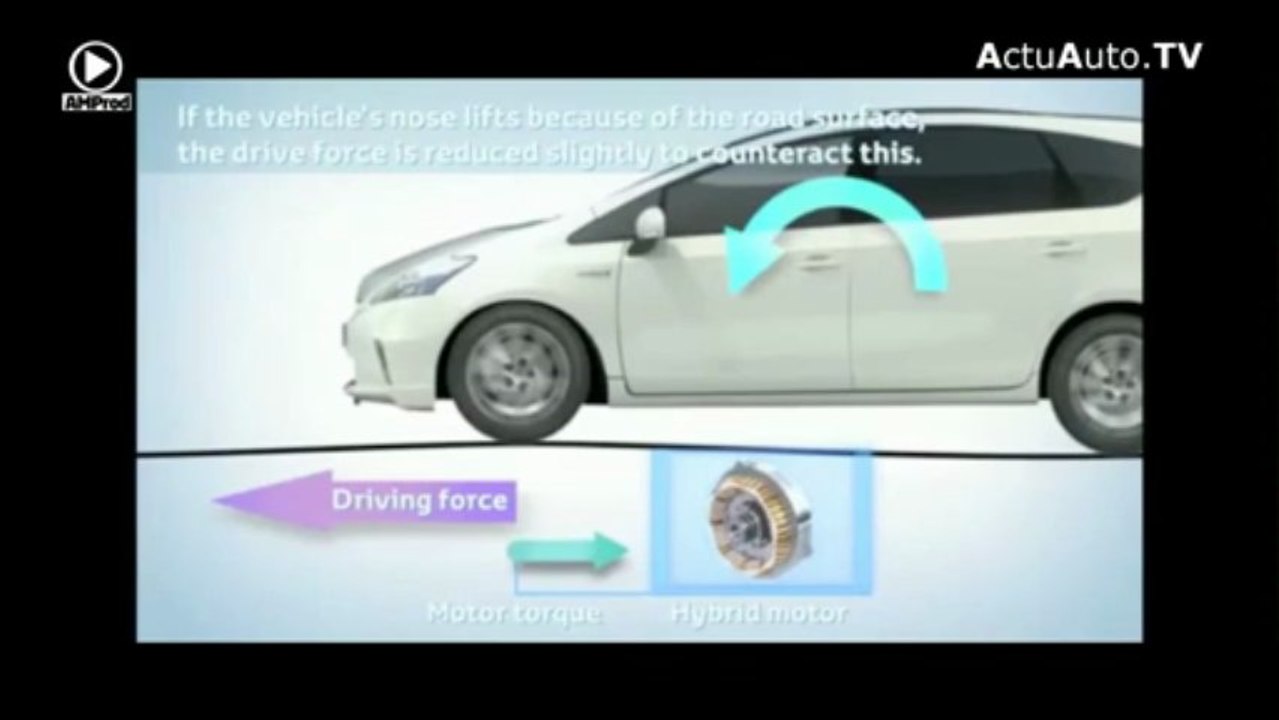 Tout sur la Toyota Grand Prius+