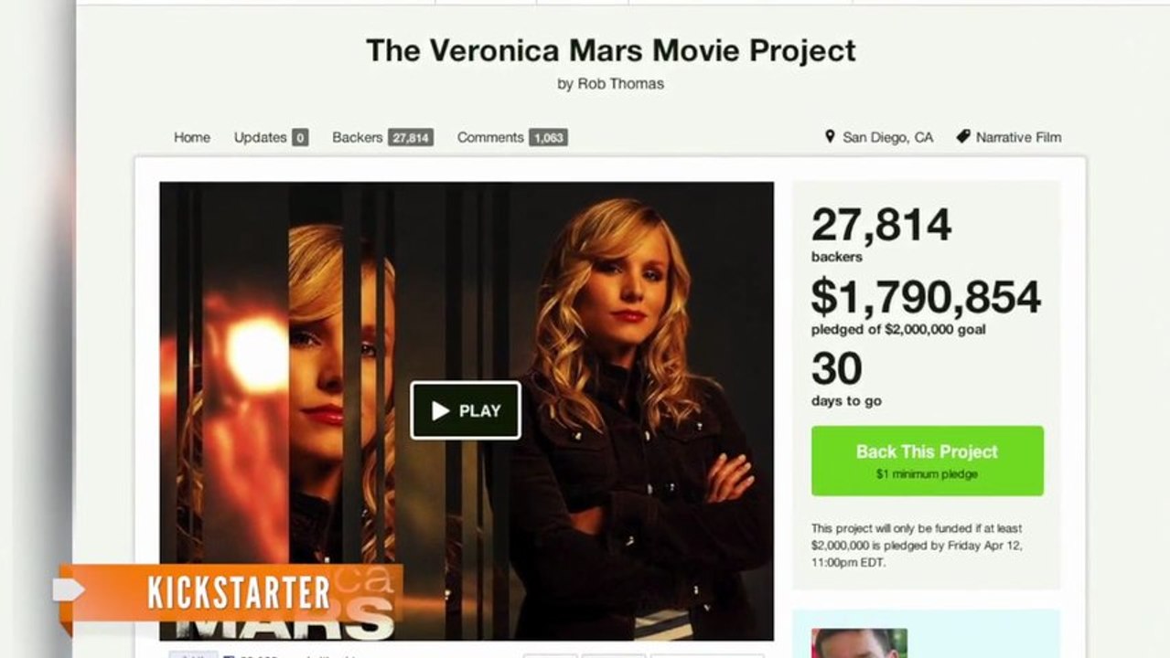 Veronica Mars Kickstarter Campaign Raises $1M in 4 Hours