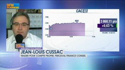 Le match des traders : Cussac / Sagnier dans Intégrale Placements - 14 mars