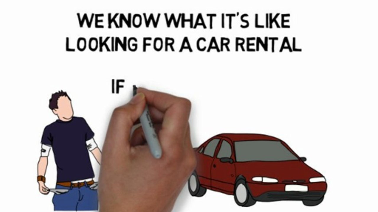 Rent Me A Car - Australia, Sydney, Melbourne, Perth