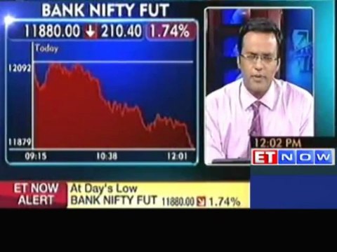 Markets Turn Choppy, Nifty Below 5900, Banking Stocks Drag