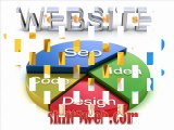 Toronto Website Design | Custom designed websites