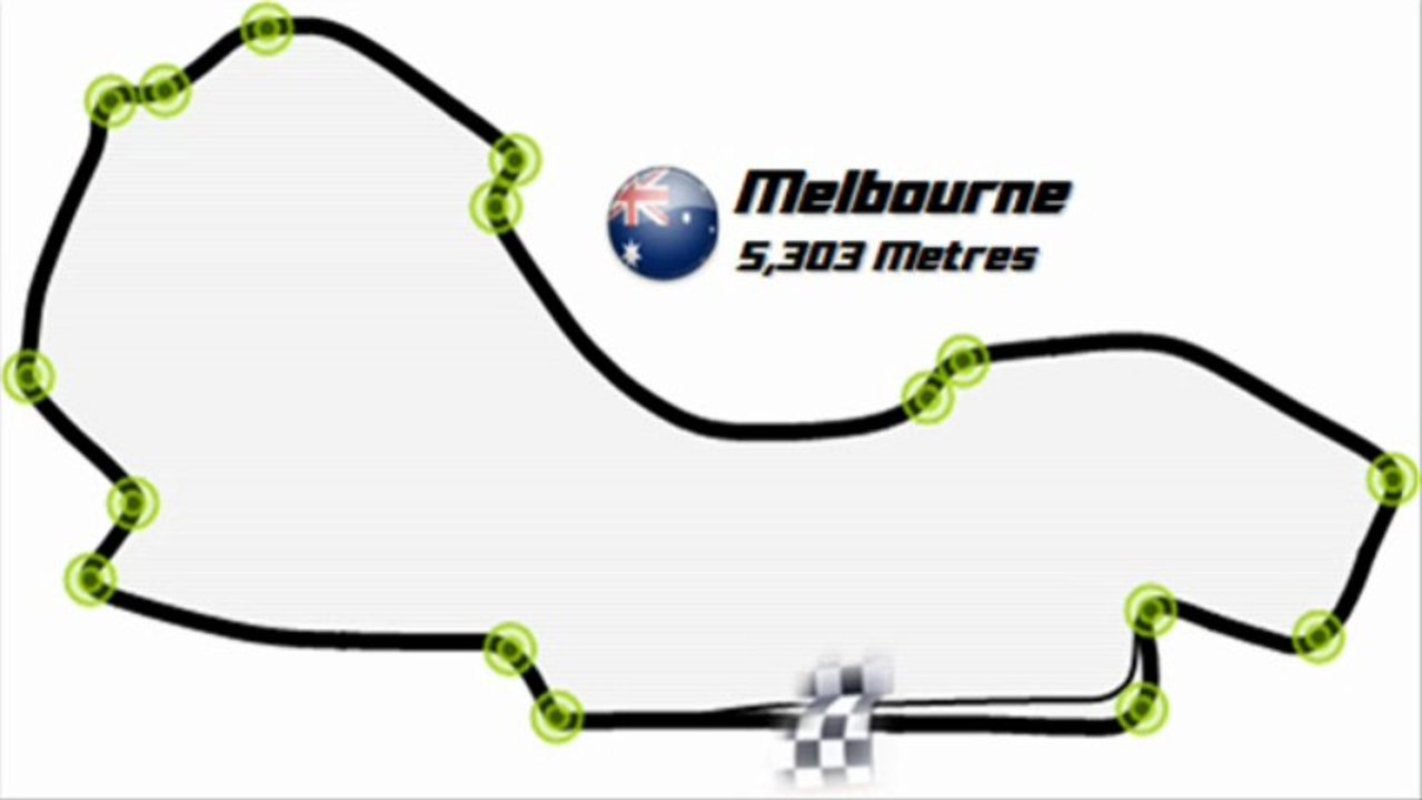 Formula One AUSTRALIAN GRAND PRIX (Melbourne) Live