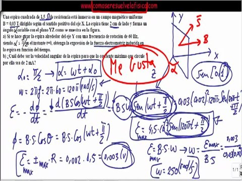 Examen Selectividad Fisica resuelto velocidad espira cuadrada Campo Magnetico