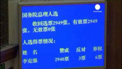 Li Keqiang becomes China's prime minister