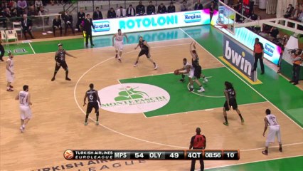 NIghtly Notable: Olympiacos Piraeus