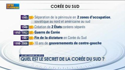Quel est le secret de la Corée du Sud ? : Les décodeurs de l'éco - 14 mars 1/5
