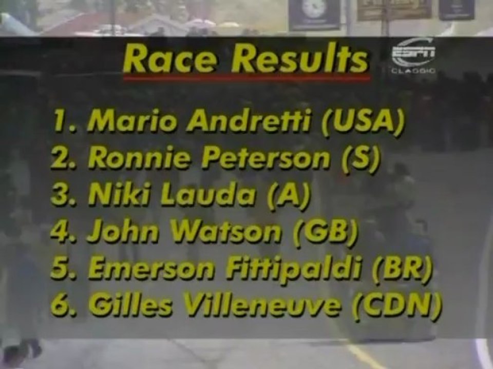 The Grand Prix Collection 1978 - Gp d'Olanda, circuito di Zandvoort - [[27 Agosto 1978]]