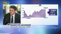 Les tops & les flops des investissements de l’Etat: François Monnier Intégrale Placements -15 mars
