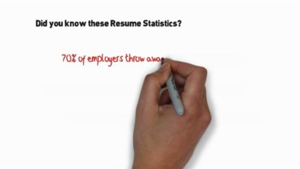 Career Igniter - Create A Resume Online
