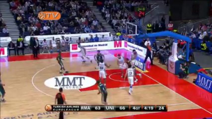 Highlights: Real Madrid-Unicaja Malaga