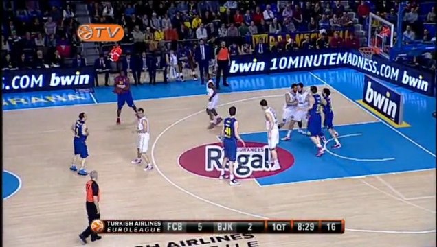 Highlights: FC Barcelona Regal-Besiktas JK Istanbul