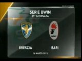 Serie BWIN - Brescia vs. Bari 1-1 Highlights