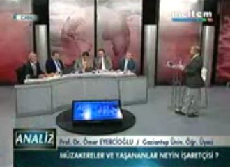 Meltem Tv Analiz Programı 15,03,2013 2.Bölüm