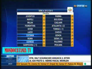 Sconcerti a Sky : "Catania Vale Più della Sua Attuale Classifica" **16 marzo 2013**