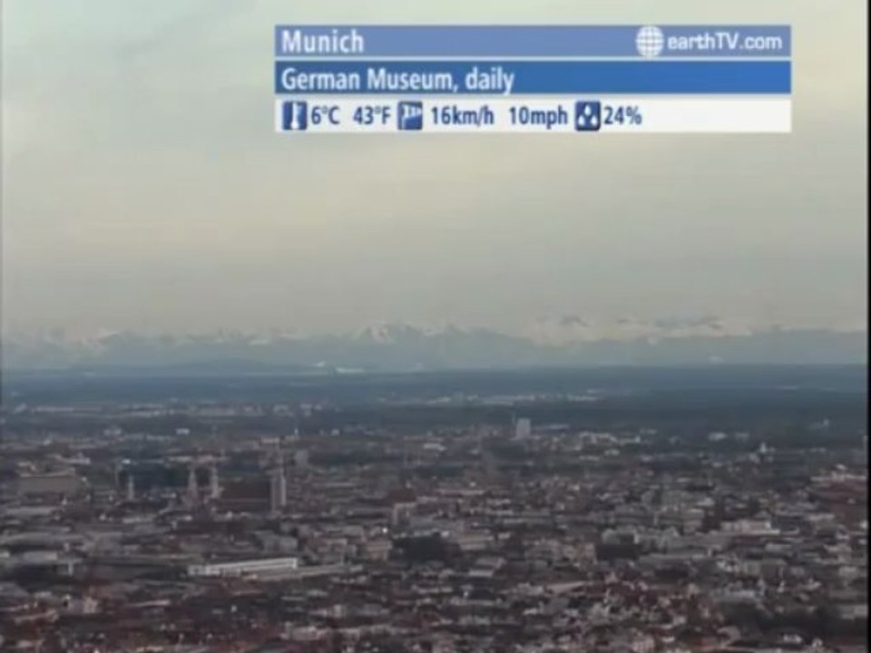 Munich - Germany, Lucerne - Switzerland, Udaipur - India, Arcachon - France, Vienna - Austria, Amsterdam - Netherlands, Agadir - Morocco