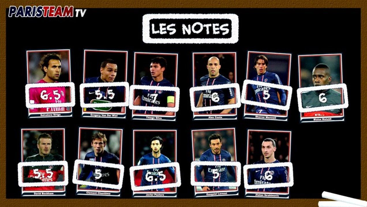 Les notes de Saint Etienne / PSG