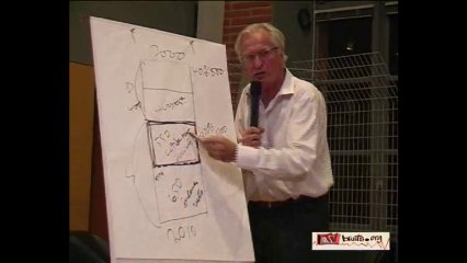 La répartition du PIB (L'enjeu des retraites)