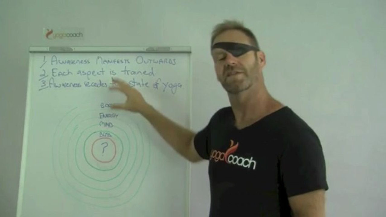How does Yoga work?