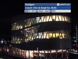 Stuttgart - Germany, Geneva - Switzerland, Doha - Qatar, Salzburg - Austria, Paris - France, Warsaw - Poland, Barcelona - Spain