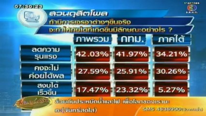 RuengLoa-18-Mar-2013-2