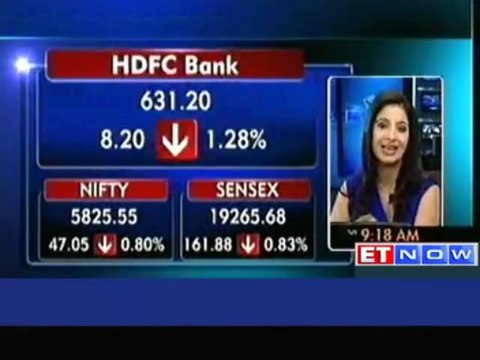 Gap-down opening for markets, Sensex tanks over 100 points