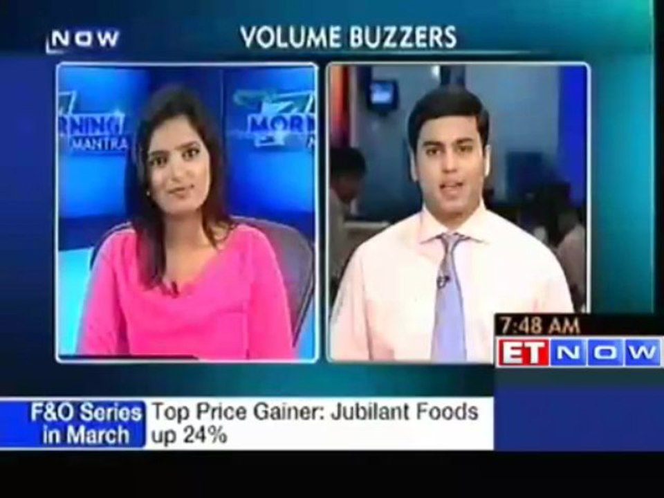 Stocks in News