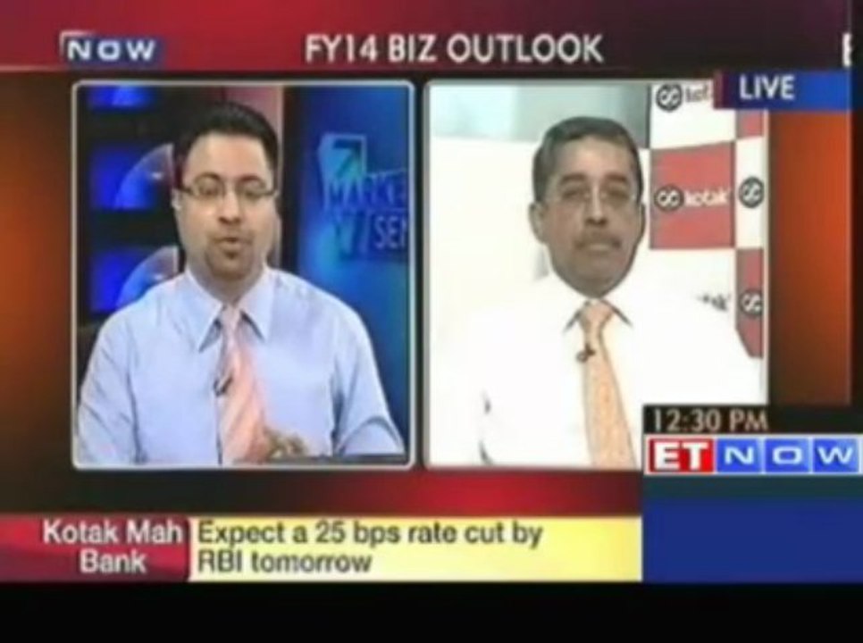 Markets have already factored in a 25 bps cut by RBI