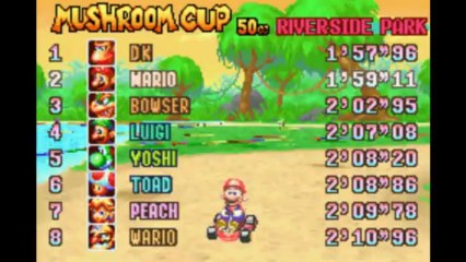 Mario Kart Super Circuit