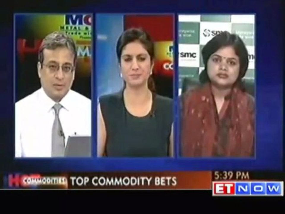 Commodities Watch : Crude Oil down on Cyprus Deal