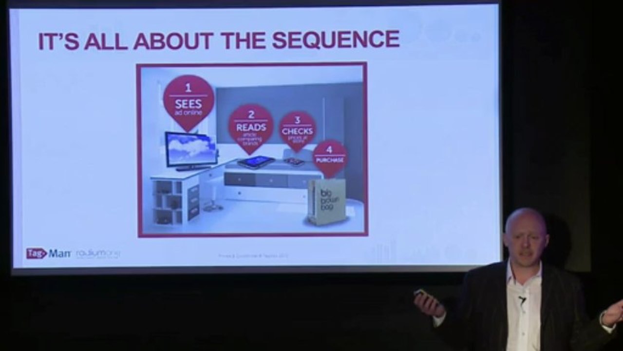 TURN SOCIAL ENGAGEMENT INTO PURCHASE INTENT